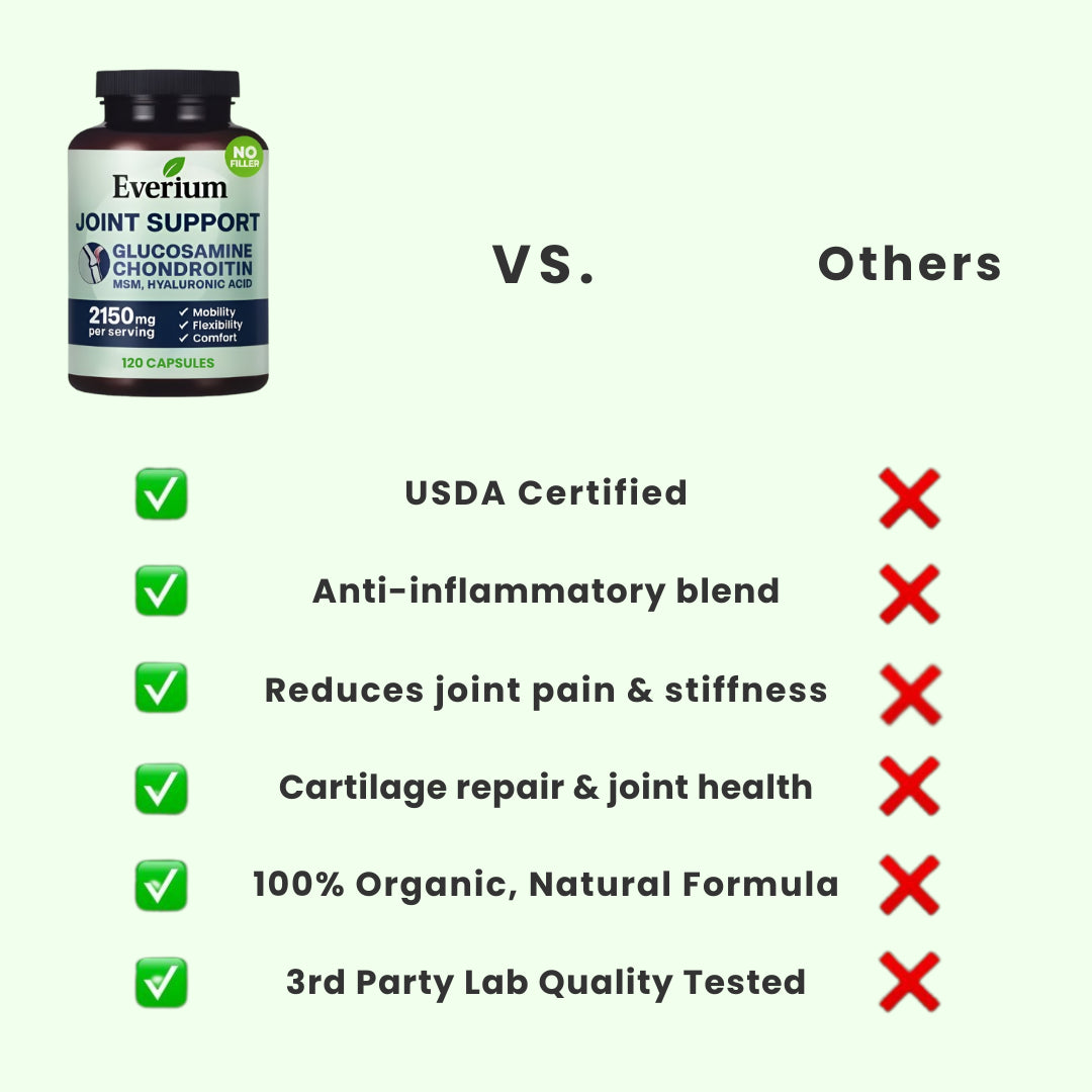 100% Organic 7-in-1 Joint Support Formula
