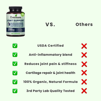 100% Organic 7-in-1 Joint Support Formula